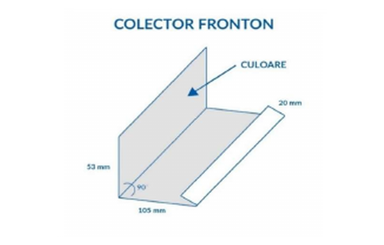 Imagine orientativă din catalog pentru produsul Colector fronton