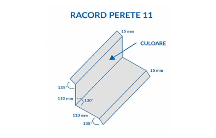 Imagine orientativă din catalog pentru produsul Racord de perete